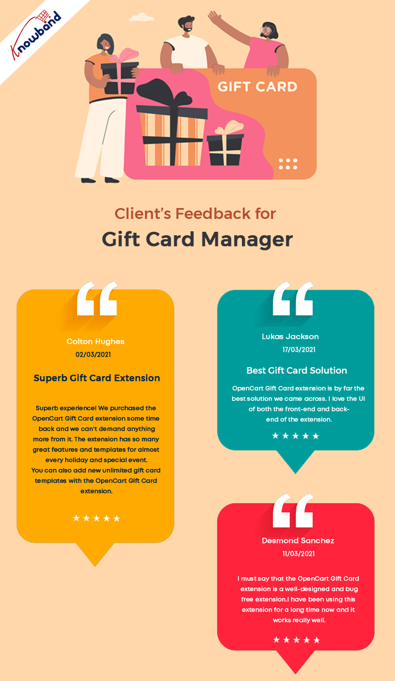 Why Digital Gift Cards Matter for Your Business in 2022?