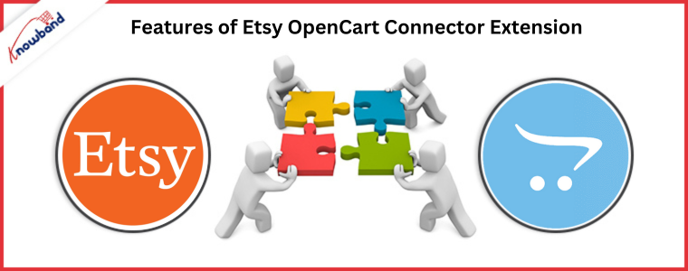 Features of Etsy OpenCart Connector Extension