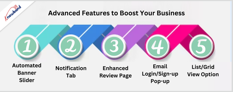 Advanced Features to Boost Your Business