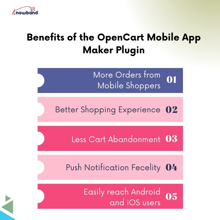 Benefits of using the OpenCart Mobile App Maker Plugin by Knowband
