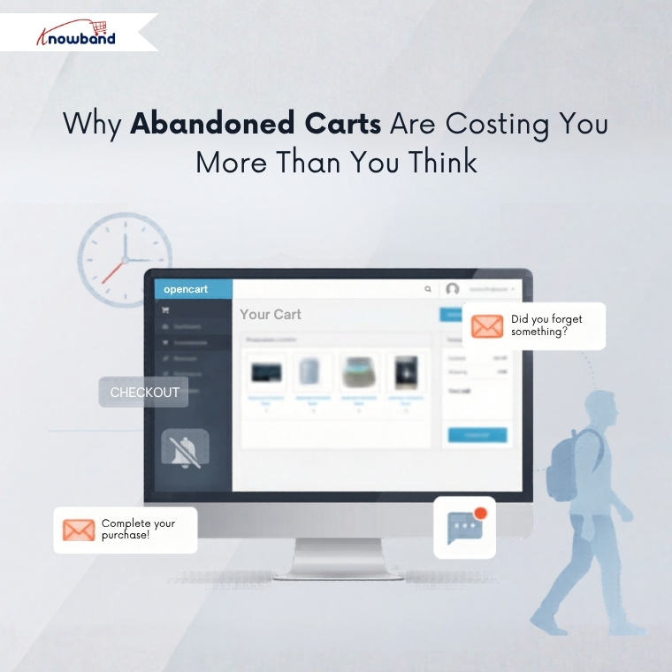 ecommerce cart abandonment statistics showing lost revenue and customer drop off