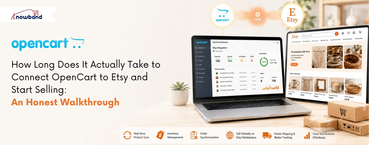 OpenCart to Etsy Connector setup showing product synchronization and Etsy marketplace integration