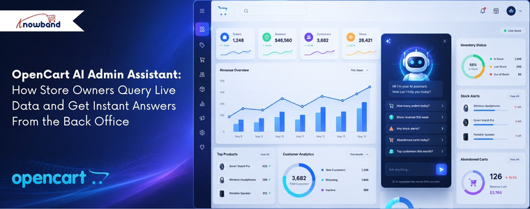 OpenCart AI Admin Assistant dashboard showing live store data queries and instant answers inside the OpenCart admin panel